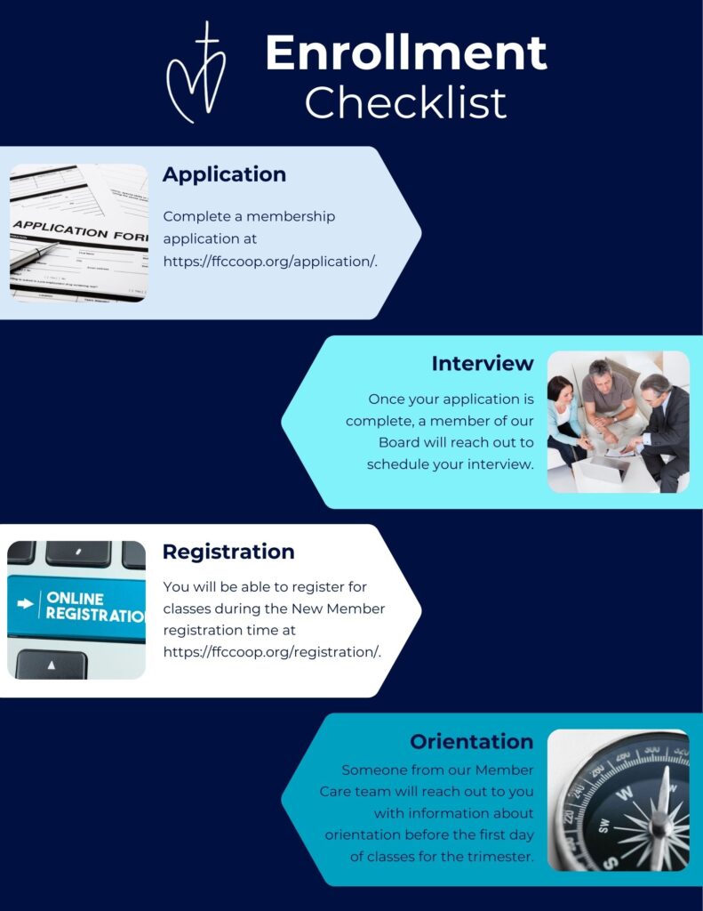 enrollment checklist